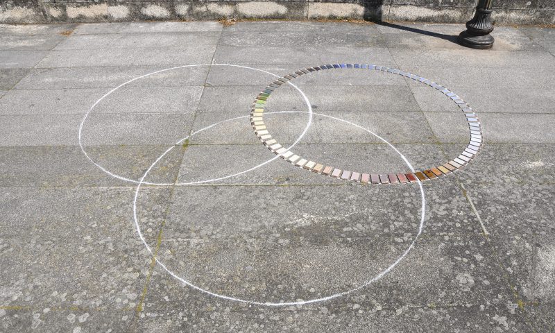 Perímetro / Ejercicio 1